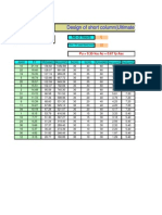 Design of Column (Ultimate)