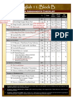 Student Assignments Chart Block B - Changed