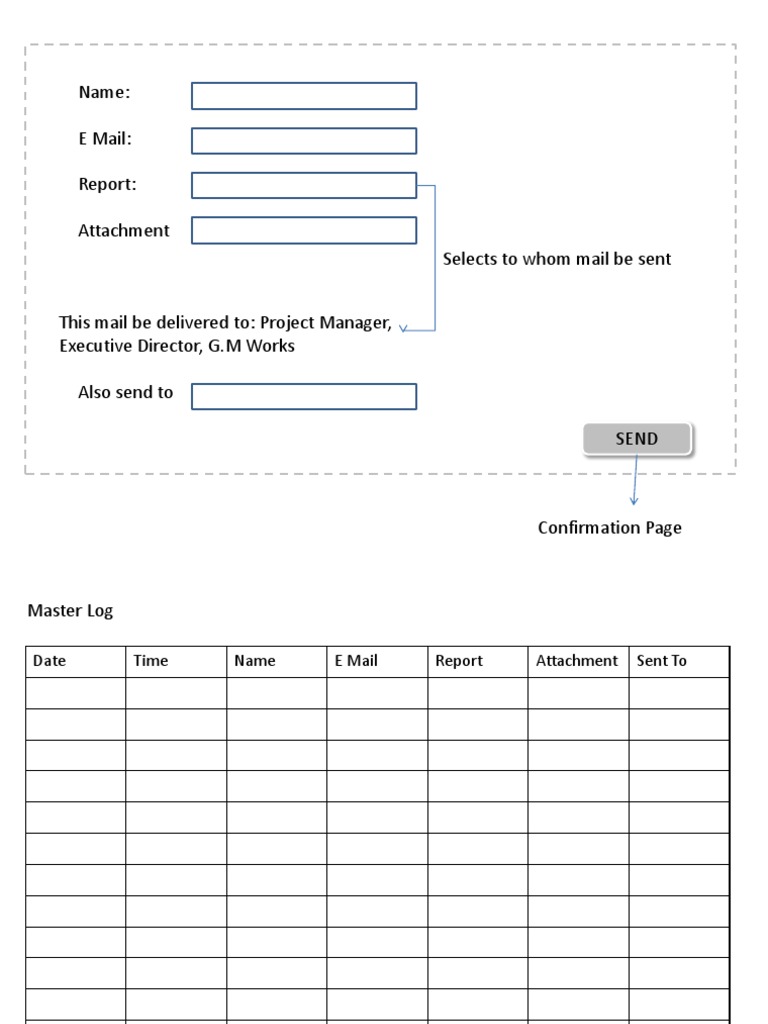Email Report Management System | PDF
