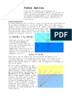 Principiod de Fibra Optica