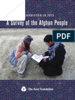 2013 Afghan Survey