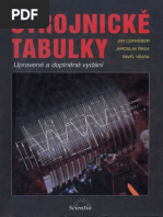 Strojnicke Tabulky | PDF
