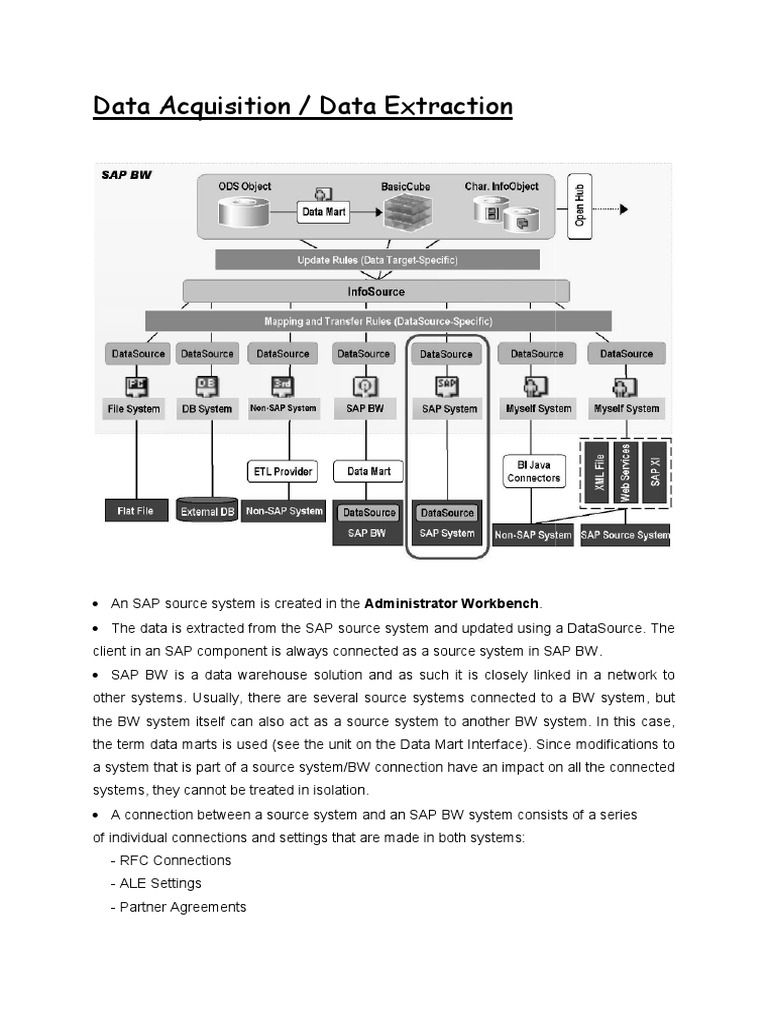 Data Acquisition & Data Extraction | PDF | Sap Se | Computer Architecture