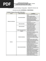 Ps Proftemp Edital0072013 Gr Inscricoes Deferidas Indeferidas