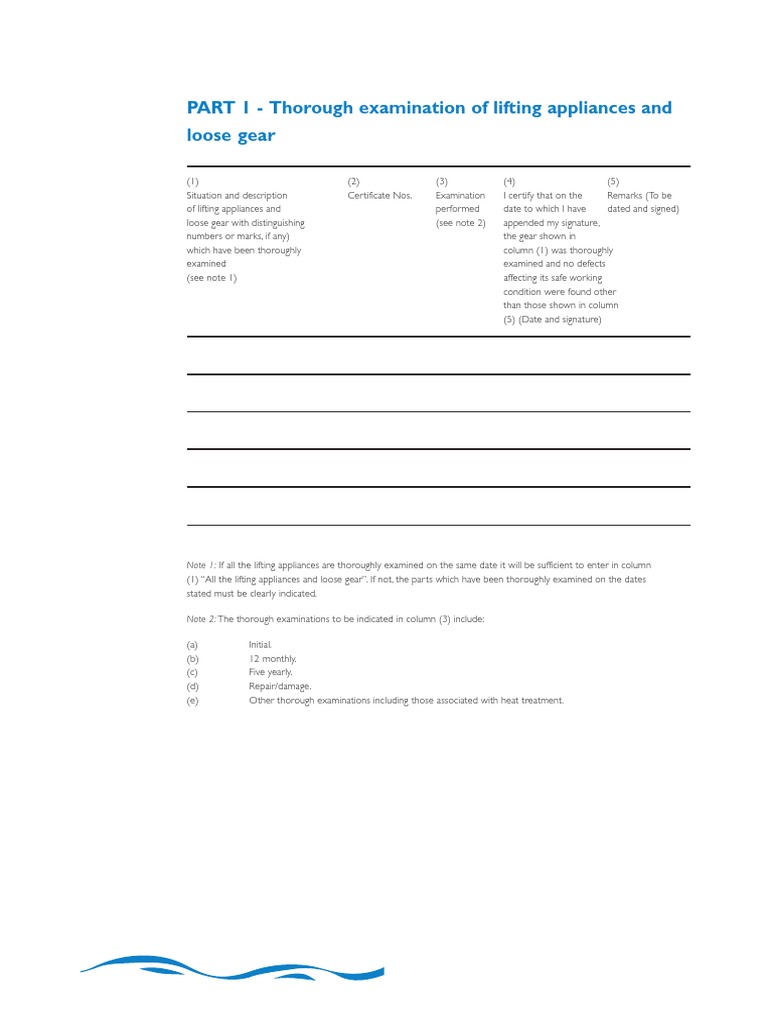 Annex21 2 2-2 | PDF | Technology & Engineering