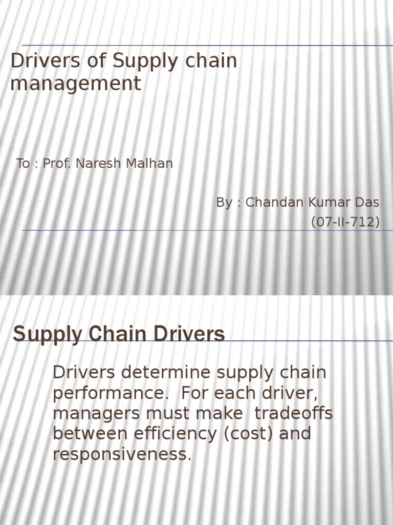 Drivers of Supply Chain Management FINAL Inventory Supply Chain