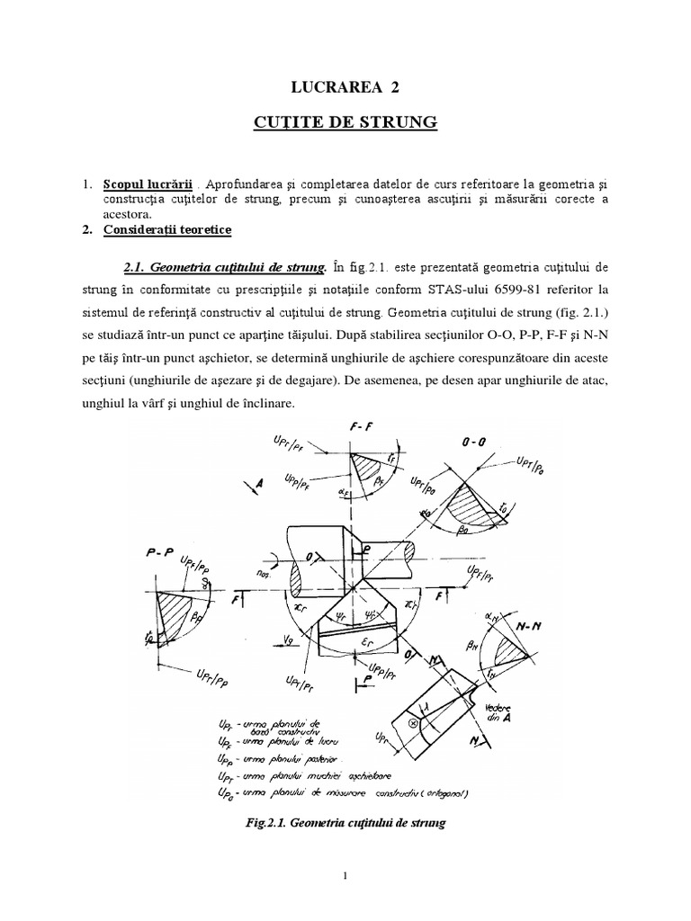 Cutite de Strung | PDF