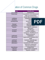 Classification of Common Drugs