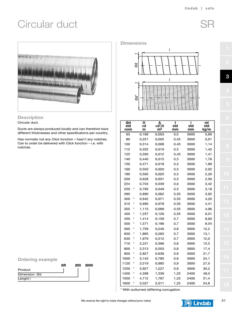 Lindab SR Circular Duct Duct (Flow) Petroleum Free 30day Trial