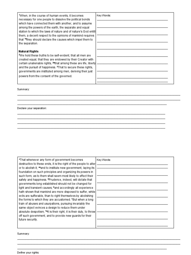 Declaration of Independence Abridged Worksheet | Natural ...