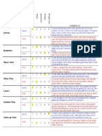 Observation of Routines3