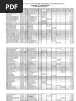 Download jadwal Elins ganjil 20132014 by Jonius Christian Harefa SN190716873 doc pdf