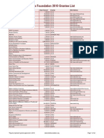 Tides Foundation List of Grantees 2010