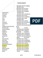 Tides List of 2012 Grantees.50