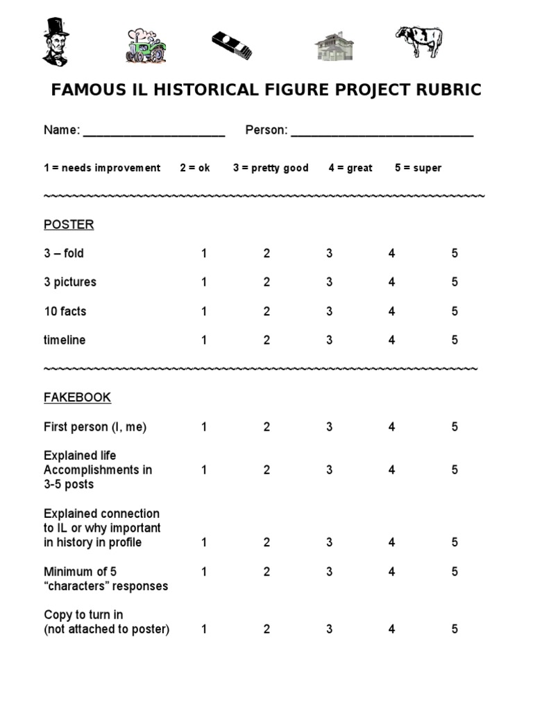 Il Project Rubric | PDF