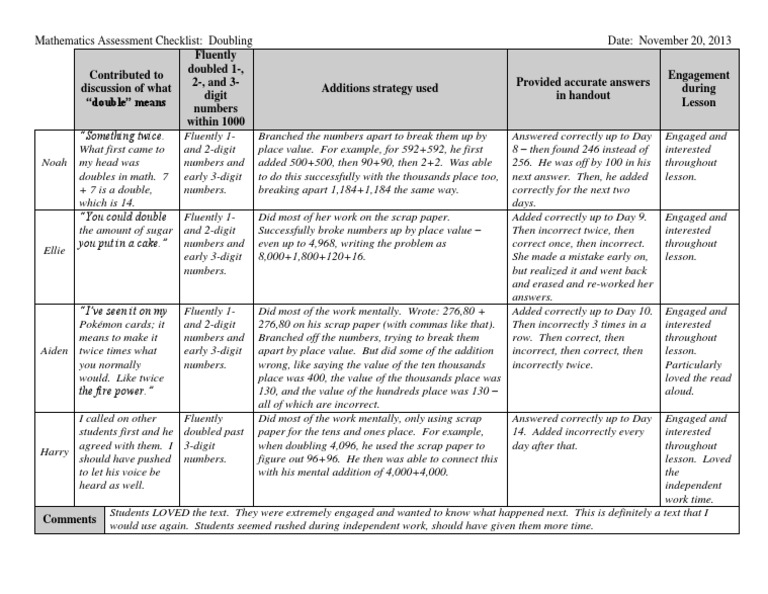 Assessment Checklist | PDF