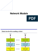 2network Models