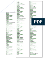 Nombre científico plantas ornamentales