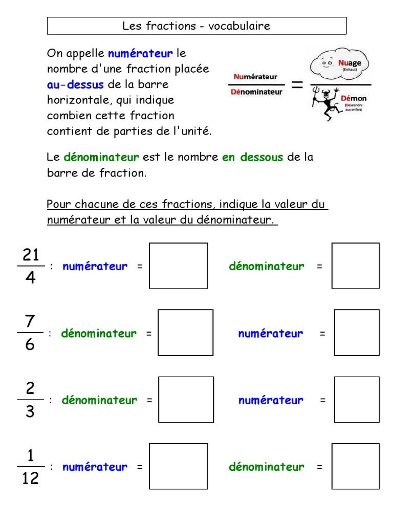 Dénominateur Fraction Les Fractions Numerateur Denominateur | Fraction (Mathématiques