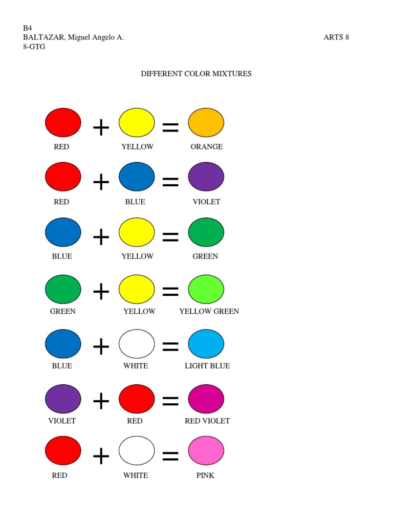 Color Mixing Guide by Baltazar | PDF