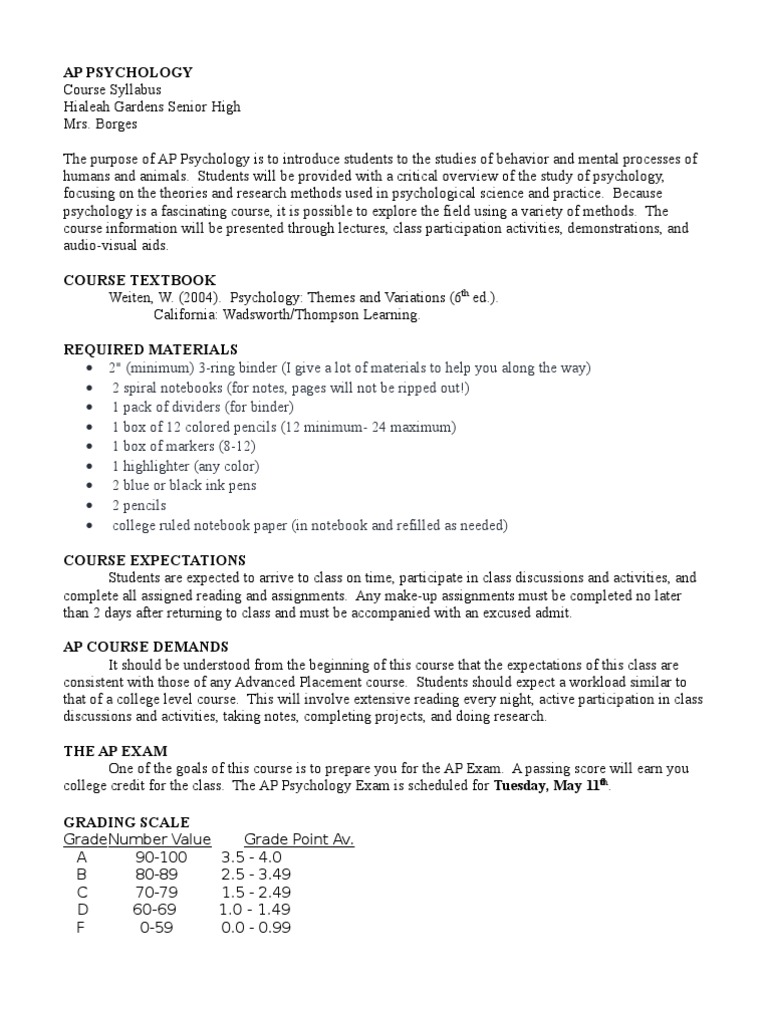 Ap Psychology Mastering The Art Of Resistance - 8zu86zy