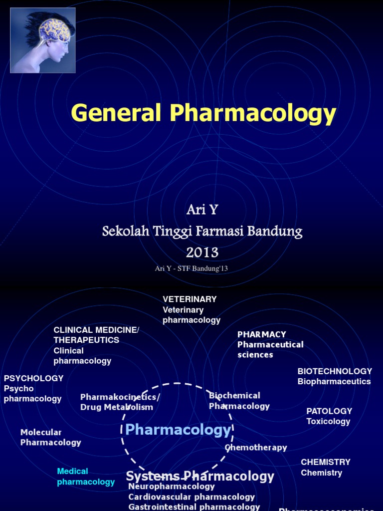 General Pharmacology Distribution Pharmacology Adipose Tissue