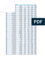 Para Diseñar Columnas en Pca Col KN-M