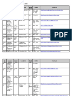 Marathons & Half Marathons, Fall 2009 D Ate Race Name Start Time Location Walk Div? Notes Contact