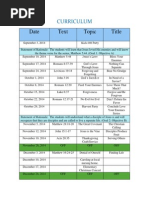 elevation curriculum