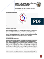 Generalidades Sobre SRVI (Vvt-I)