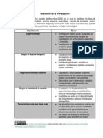 5 Taxonomía de La Investigación