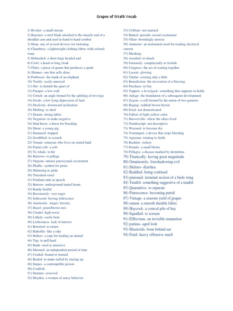 Grapes of Wrath Vocab PDF Business