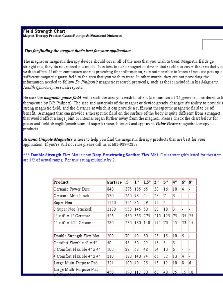Magnet Therapy Gauss Ratings Chart | PDF | Technology & Engineering