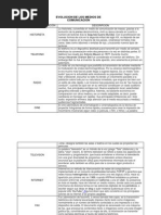 (152411118) 181907268-Trabajo-5