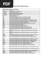 Military Rank Abbreviations List | PDF | Sergeant | Staff Sergeant
