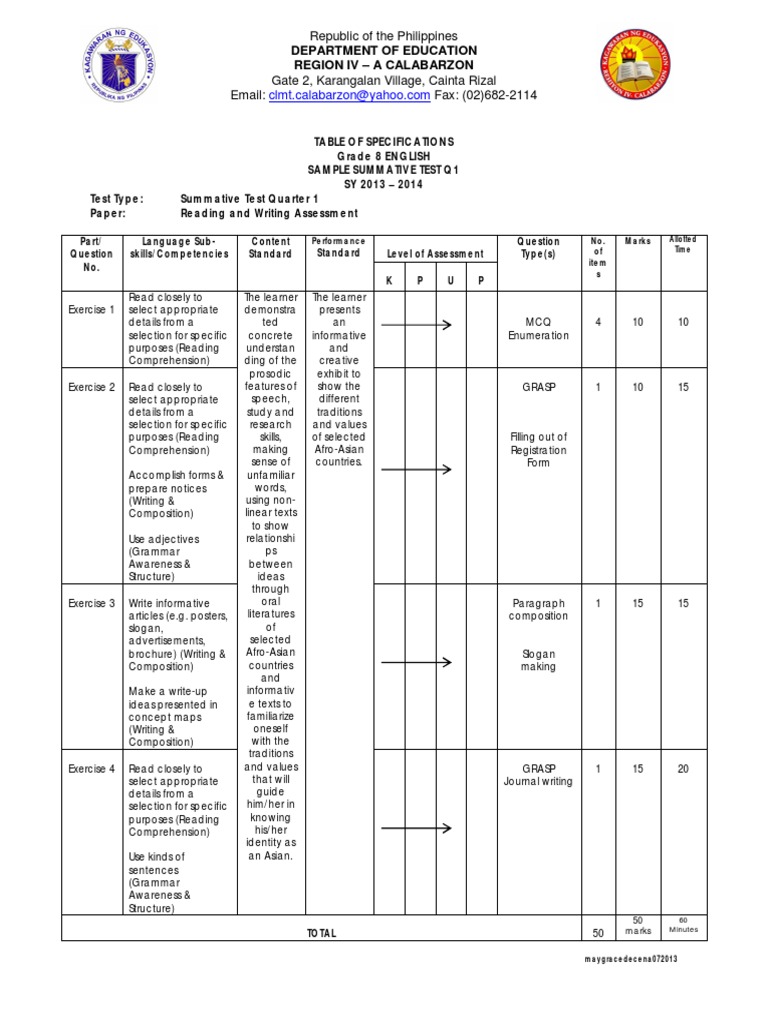 English Gr 8ToS Reading, Writing, Speaking, Viewing & Listening