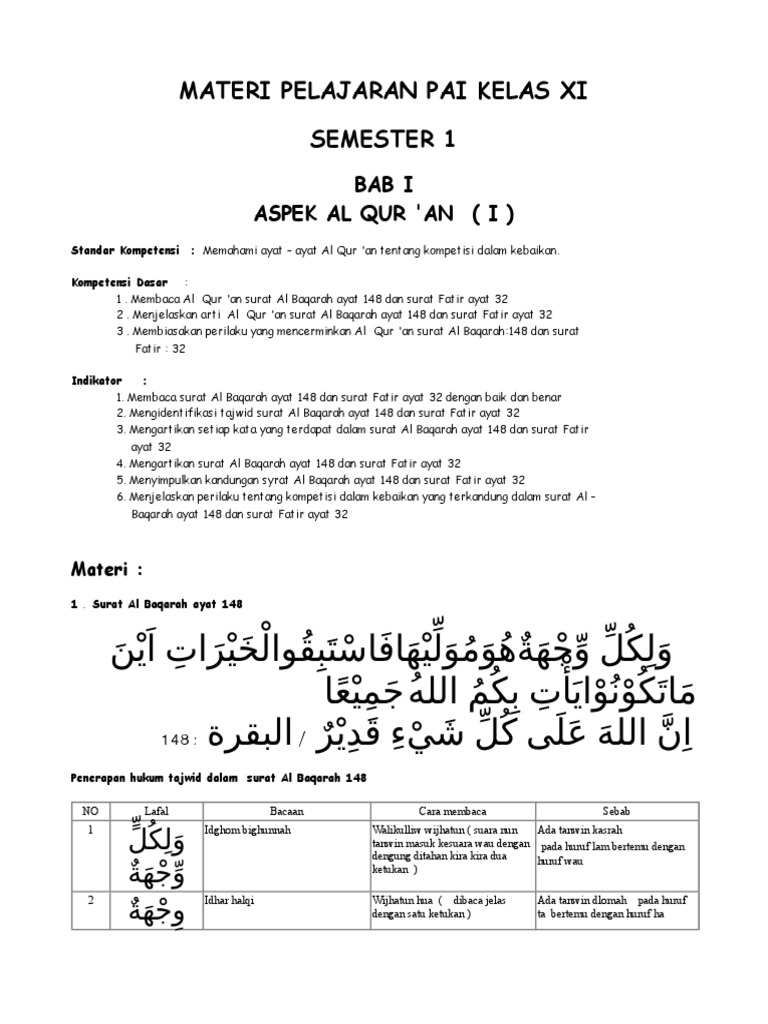 Download 86+ Contoh Surat Al Baqarah Termasuk Surat Madaniyah Al Baqarah Artinya Gratis