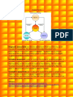 Assessments: Diagnostic Assessments Are Like Pre-Assessments That Most Time Focus On