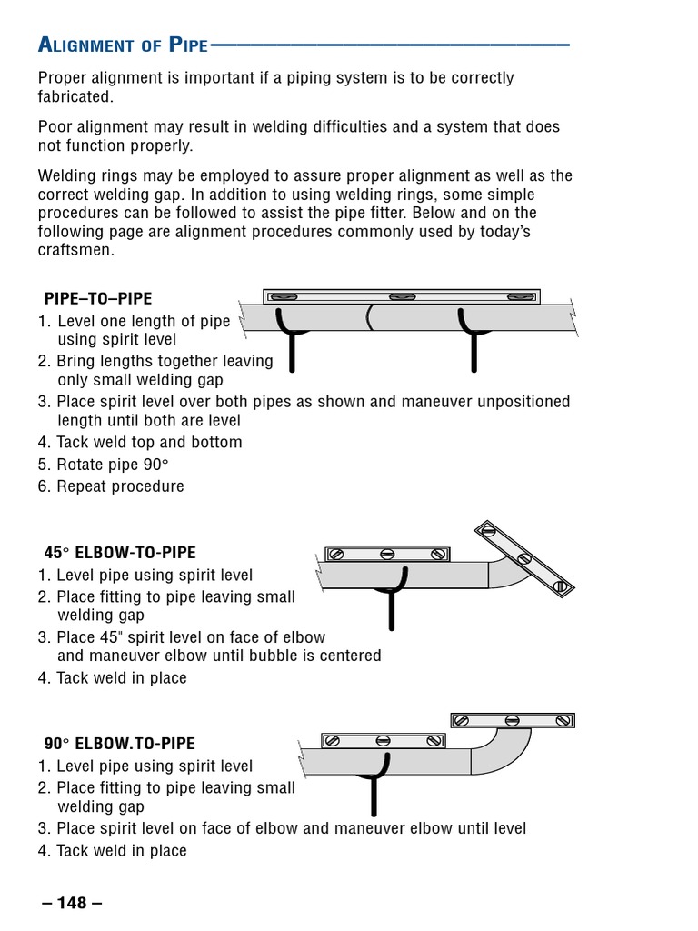 1.alignment of Pipe | PDF | Pipe (Fluid Conveyance) | Welding