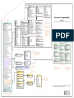 Geo Processor