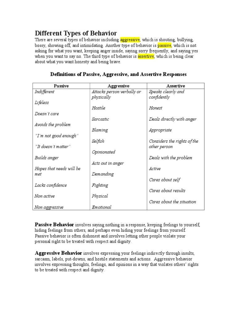 Passive Aggressive Behavior PDF