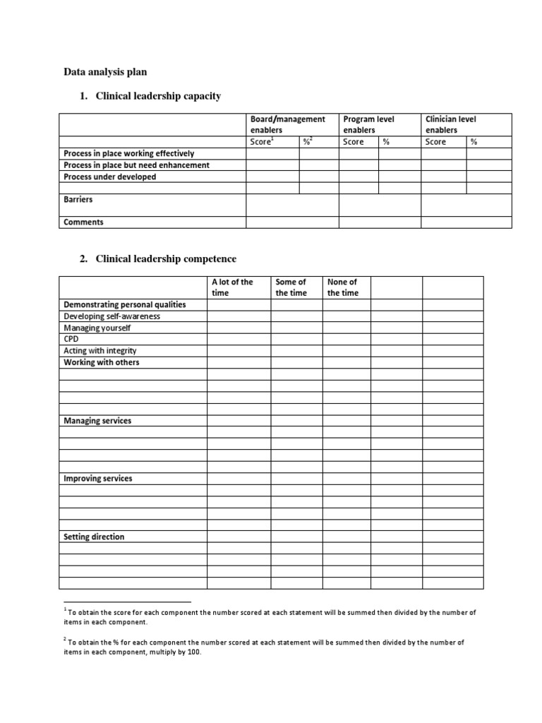 Dummy Tables Data Analysis Plan Behavioural Sciences Psychology