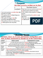 Conditional Sentences