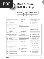 SKF Ball Bearing Dimensions