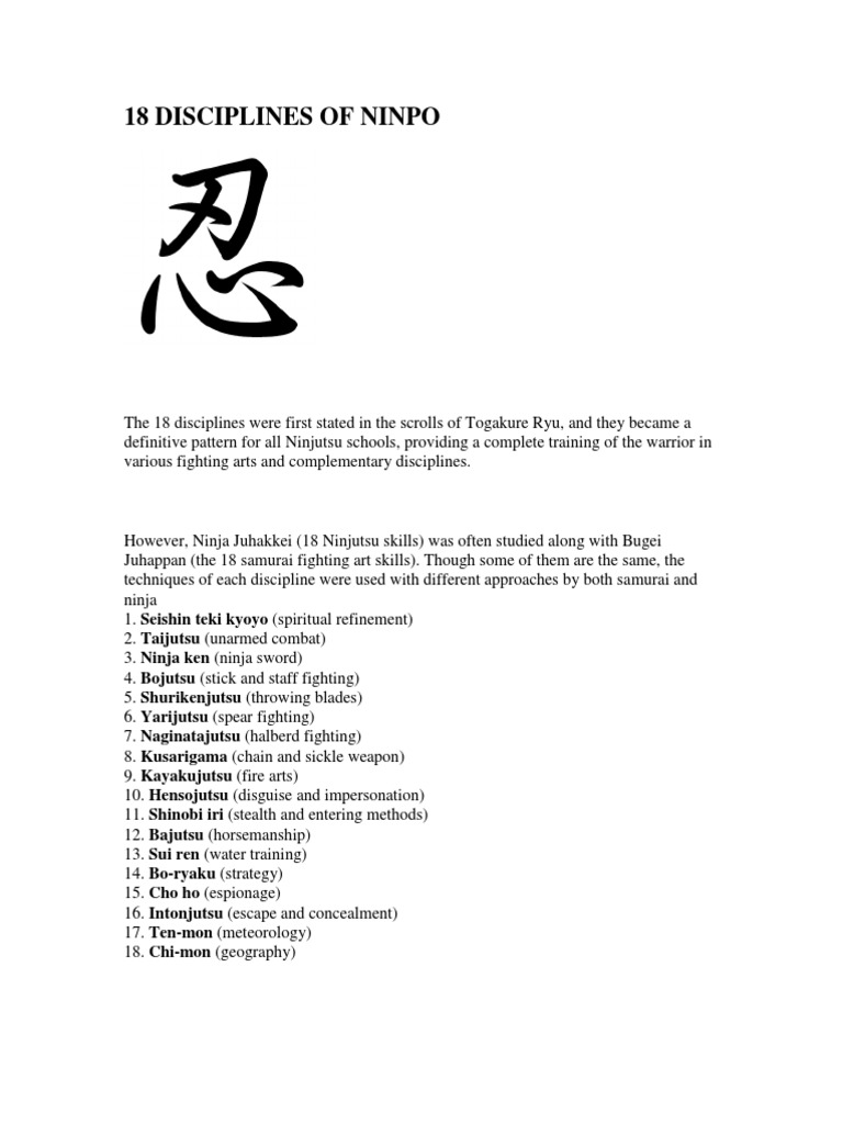 18 Disciplines of Ninjutsu Ninja Japanese Martial Arts