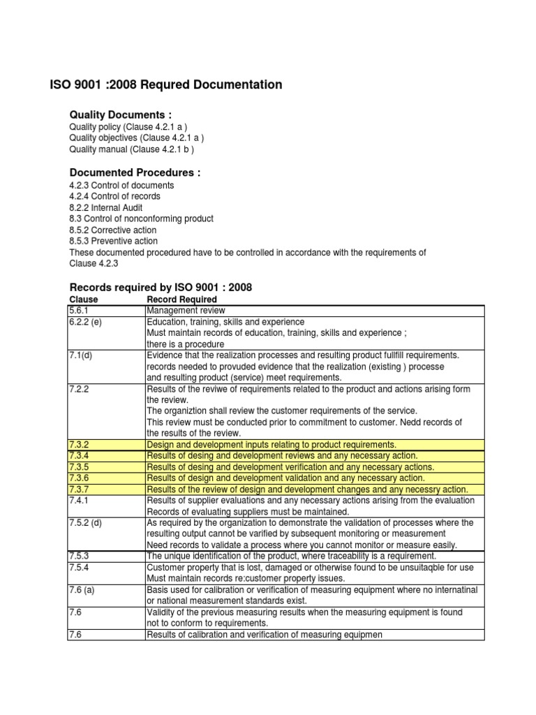 ISO 9001 - 2008 Requirement | PDF | Verification And Validation | Iso 9000