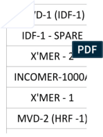 MVD-1 (IDF-1) Idf-1 - Spare X'MER - 2 INCOMER-1000A X'MER - 1 MVD-2 (HRF - 1)