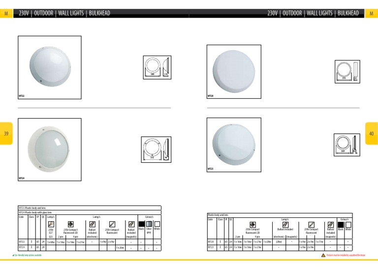 Untitled Extract Pages | PDF