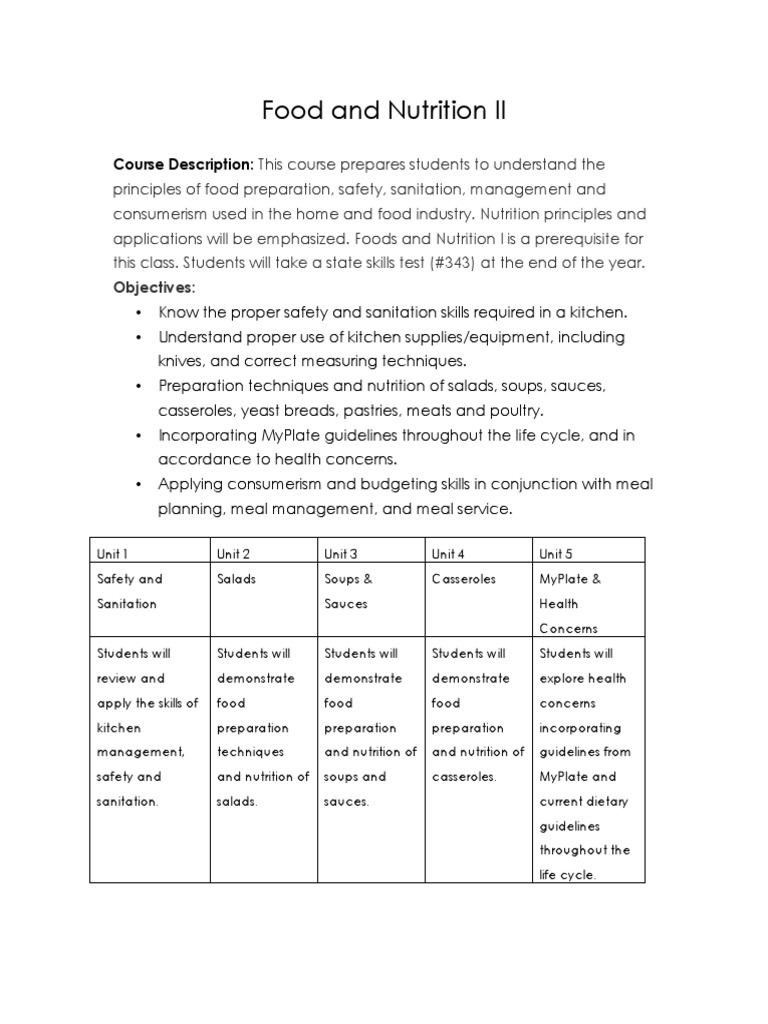 food and nutrition ii syllabus Foods Nutrition
