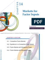 Markets For Factor Inputs: Prepared by